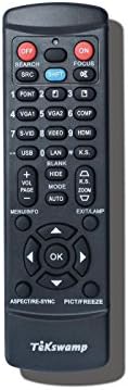 Дистанционно управление видеопроектором TeKswamp (черно), за да JVC DLA-RS10U Performer