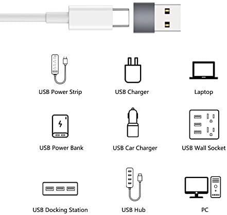 Адаптер nonda C USB към USB и Адаптер nonda C USB за свързване към USB конектора