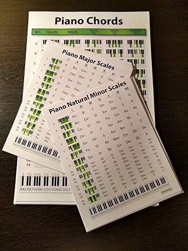 Плакат с фортепианными акорди (12 x18) и таблицата на главни / минорных на мащаба (8,5 x11) Combo - Учебни маси за пианисти, автори на песни и продуценти. Идеалното ръководство