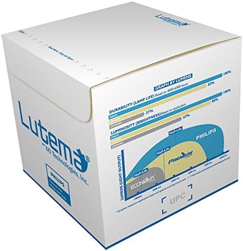 Лампа за проектор Lutema SP-LAMP-LP2E-P01-2 Europe LCD/DLP (Philips Вътре)