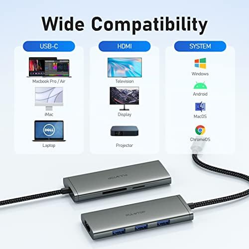 Преносим C USB Хъб 6 в 1 USB-хъб за MacBook Pro/Air, ipod док-станция с 4K, HDMI, 3 * USB A 3,0 за четене на карти SD/TF карта,