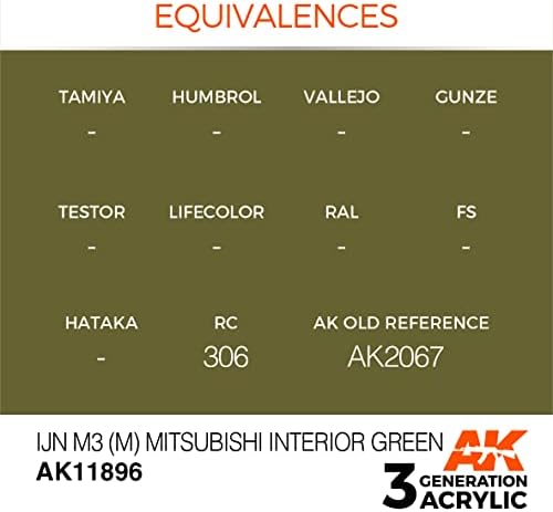 Акрилни бои AK 3Gen въздухоплавателни средства AK11896 IJN M3 (M) за интериора на Mitsubishi Зелено (17 мл)