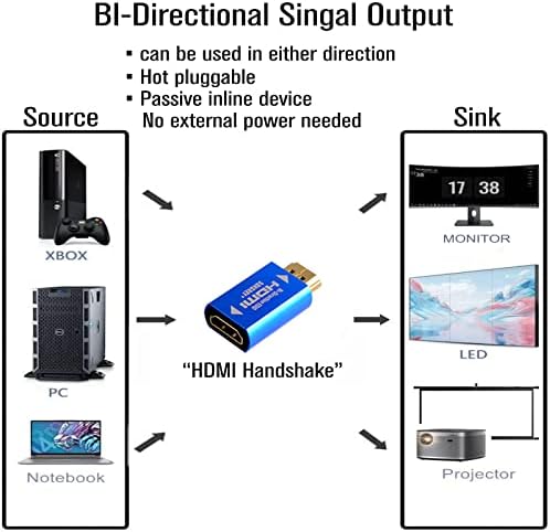 SRhonyra HDMI EDID Elulator Автоматизиран 2 Пакета HDMI 1920 ×1080 4-то поколение Алуминиев без глава Видеоразветвитель
