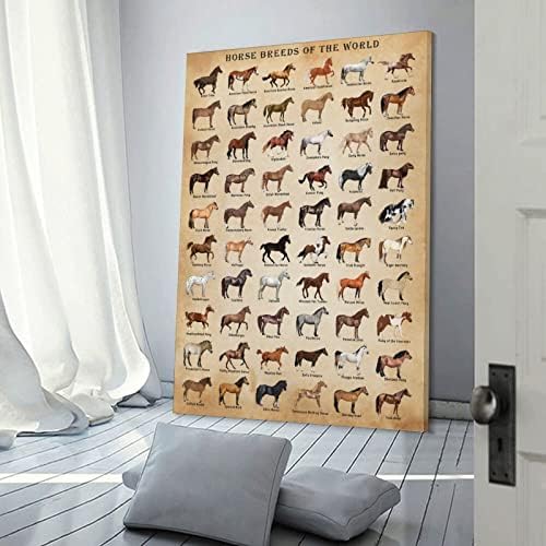 Познаване на коне Световни породи коне Плакат в рамка 12x16 инча