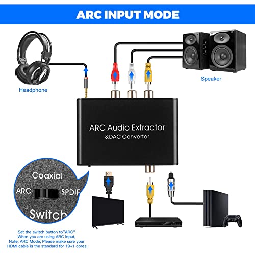 Misaso Аудио Конвертор DAC е с честота 192 khz ARC Audio Поддържа Конвертиране на цифрови аудио аналогов стереозвук