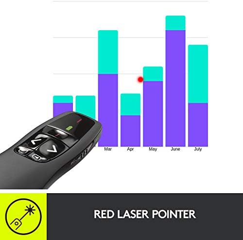 Logitech Wireless Presenter R400, безжично дистанционно управление за презентации с лазерна показалка