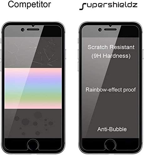 (2) Защитно фолио Supershieldz anti-glare (матов) е Предназначена за Apple iPhone Plus 8 и 7 iPhone Plus (5,5 инча) [Закалено стъкло] Без драскотини и мехури