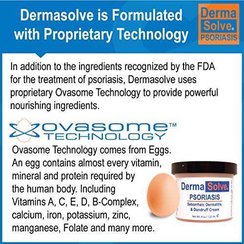 Лечение на псориазис Dermasolve Пълен Набор от 4 продукти