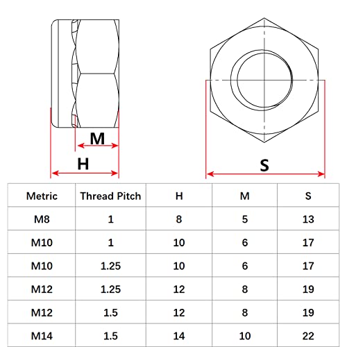 2 елемента M14 x 1,5 мм Metric найлонова вложка с фина резба, стопорная гайка от неръждаема стомана 304, нескользящая