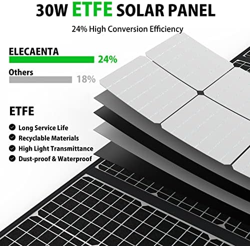 Зарядно устройство за слънчеви панели ELECAENTA мощност 30 W с 3 USB порта, бързо зареждане на PD 18 Вата чрез USB C, водоустойчивост IPX5, Складное Джобно слънчево зарядно ETFE за iPh