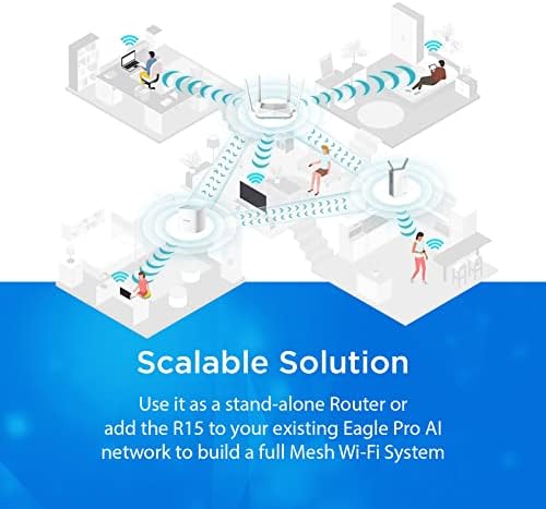 Рутер D-Link WiFi 6, AX1500 Ai Серията 802.11 AX Умен Дом Безжичен Интернет Гигабитная Двухдиапазонная Мрежова