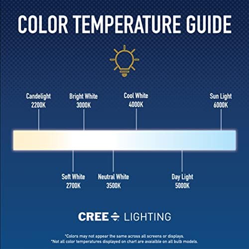 Смяна на C-Lite на Cree LED BR30 мощност 65 W - 750 лумена - Мек бял 2700 К - С регулируема яркост (2 опаковки)