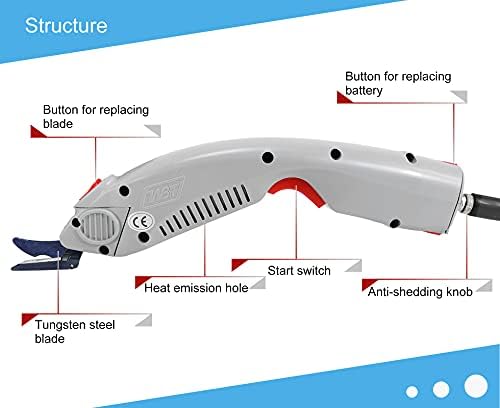 Режещата глава с тъп нож за електрически Филтър ножица WBT-1 За рязане на тъкан (Режещата глава B)
