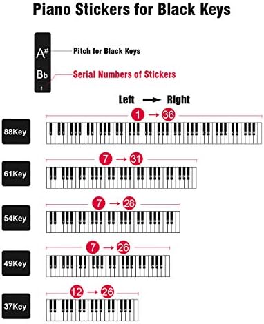 Етикети върху клавишите на Пианото, Eison Пълен Набор от Етикети на Клавиатура на Пиано за комбинации 88/61/54/49/37, Подвижни,
