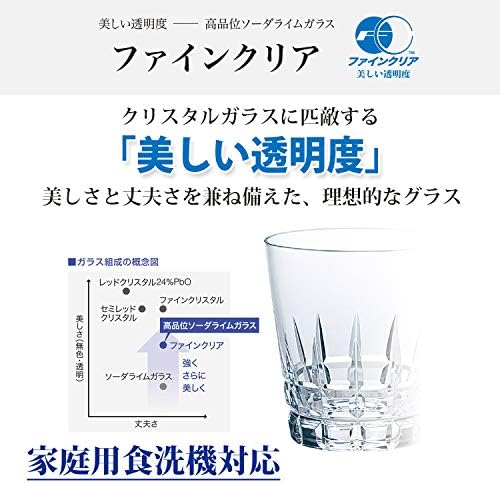 Toyo Sasaki P-55441-J141S Планина от пенящегося стъкло (продава се в пакет), бистра и синя, 13,8 течни унции (390 мл), Комплект