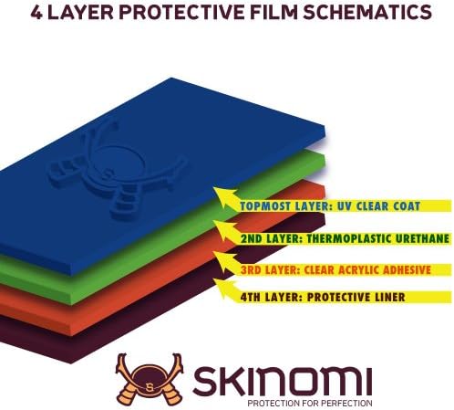 Защитно фолио за цялото тяло Skinomi, съвместима с Google Nexus 7 (2012) (Защитно фолио за екрана + задната