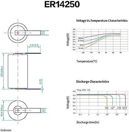 EEMB ER14250 Акумулаторна литиево-йонна батерия 3,6 В раздели Li-socl₂ 1/2 AA Размер на 1200 ма батерия с голям Капацитет, Сертифицирана от UL Еднократна употреба литиево-тионилхл