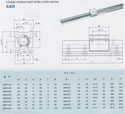 Joomen CNC SBR30-1300mm Линейна Употреба приплъзване 2 Релса + 4 събрания лагер блок SBR30UU
