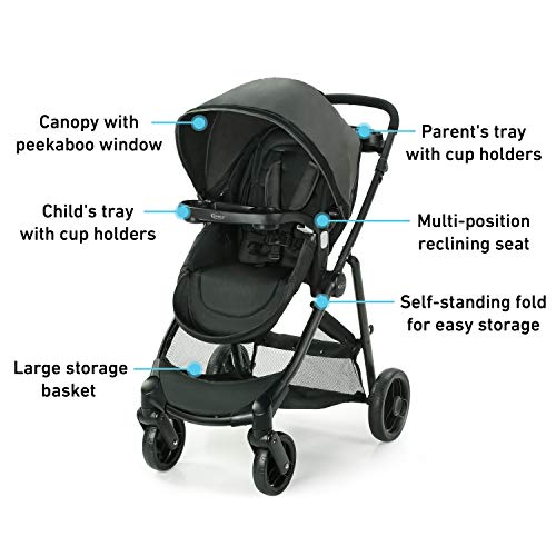 Система за пътуване Graco, Modes Element Включва в себе си детска количка с Реверсивным седалка, Допълнителна тава