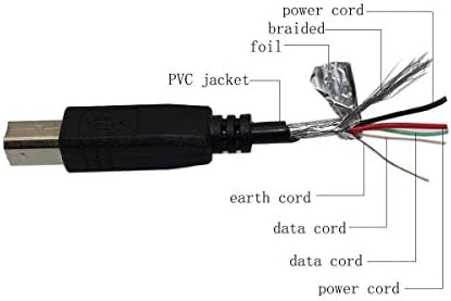 Най-USB-Кабел за трансфер на данни за PC Кабел за скенер Microtek ScanMaker 6000