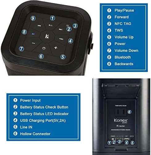 Високоговорители Bluetooth, Портативна Безжична колонка KONEX 65 W, Музикален плеър с тежки бас Bluetooth 5.1, 3-Way