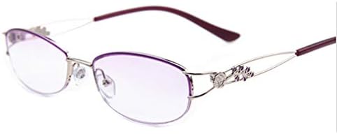 Очила HORV с Висока разделителна способност, Дамска Мода Елегантни Очила за четене, Комфортни Ридеры, Лилав/Червен/Сребрист