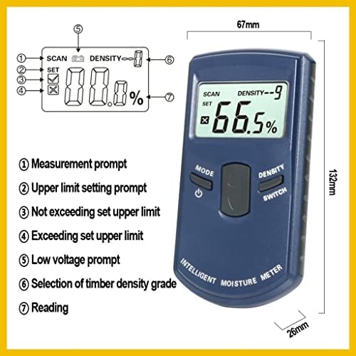 KJHD Индуктивен измерване на влажност на дървесина Влагомер Дигитален Електрически Тестер инструмент за Измерване