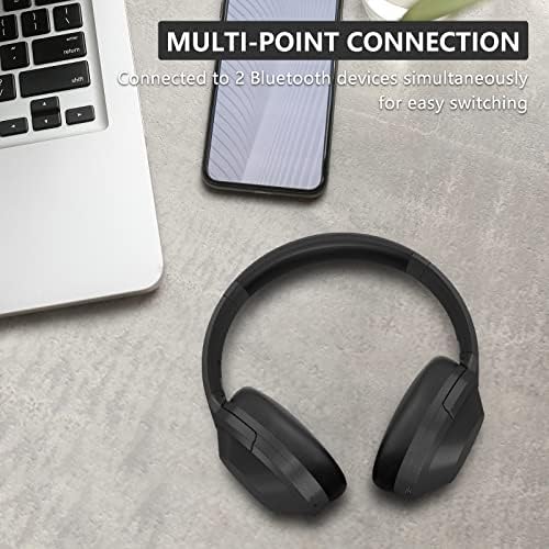 Srhythm NC85 Хибридни Динамични слушалки с шумопотискане, безжични Bluetooth слушалки над ухото с HD аудио, бързо зареждане,