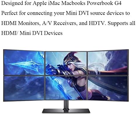 Видео адаптер Mini DVI-HDMI адаптер за MacBook iMac Mini DVI Video HDTV между мъжете и жените, за монитори