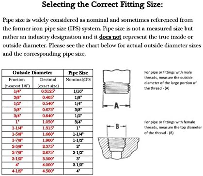 Фитинг за челна заварка на тръби LIXFDJ от неръждаема стомана 304/304L, все още Мъниче МСУ тип A, Таблица 40, 134;//8
