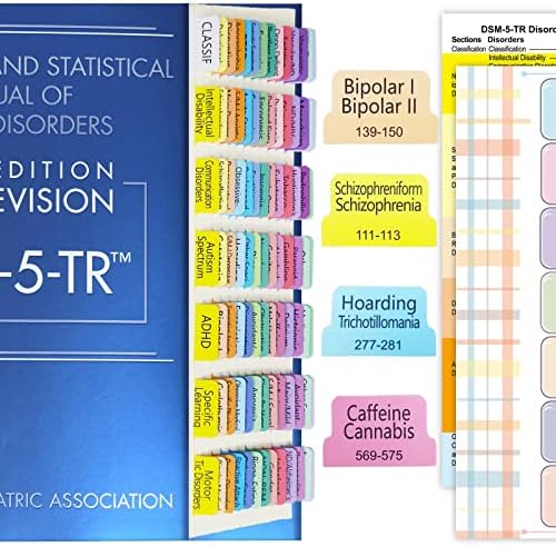 Актуализирани Индекс на раздела за DSM-5-TR 2022, 94 печатни раздели на DSM-V-TR, само на 100 Табове, с Ръководството на изглаждане