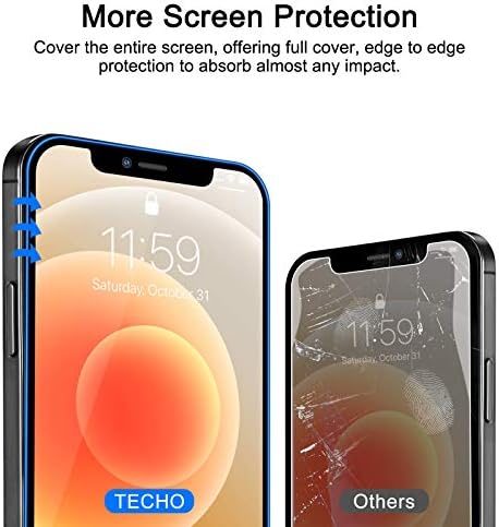 Небьющаяся защитно фолио TECHO, съвместима с iPhone 12 (5-кратна защита от удари) (пълно покритие от край до край) и
