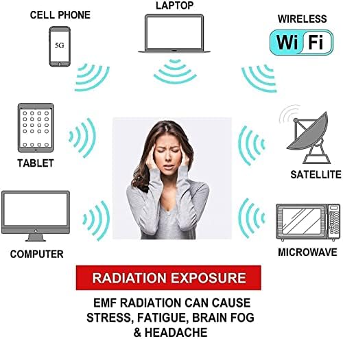 Плат XYQSBY sofiq farazova За защита от радиация, Блокиращ сигнал EMF Материал EMI, RF, RFID, Водещ поредица с