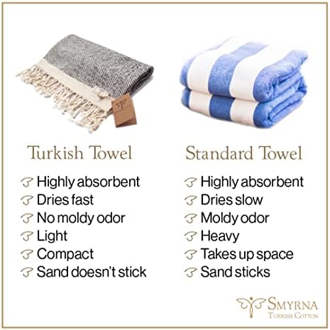 Кухненски кърпи от турски памук Smyrna Серия рибена кост в опаковка от 6 броя | памук, 12x12 | Кърпи за машинно