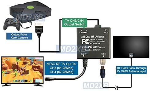 Всичко за адаптер Xbox RF Адаптер за Xbox до RF UHF TV Модулатор CH3 CH4