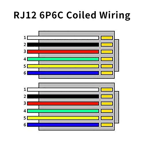 URBEST 2 Опаковки от Телефонни жици, Кабел за пренос на данни RJ12 6P6C дължина 9,8 Фута, Модулен кабел за предаване на данни от един мъж към мъж с дължина 3 метра / 118 инча (9,8 Фу